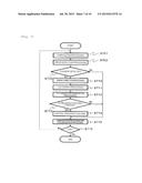 COMPUTER SYSTEM AND CONTROL METHOD FOR COMPUTER SYSTEM diagram and image