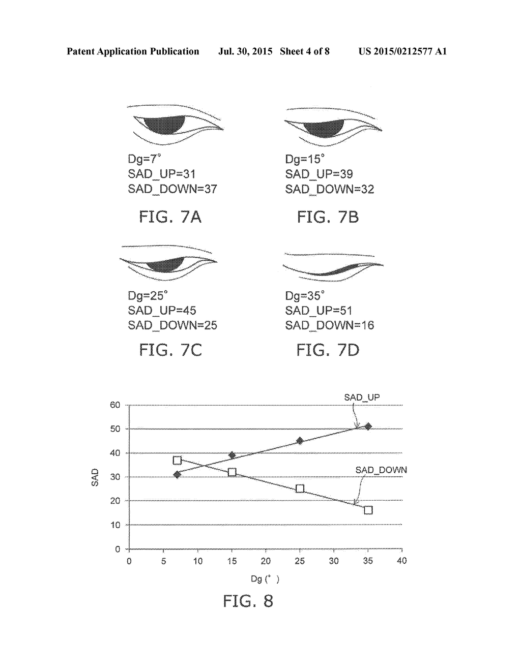 DISPLAY DEVICE AND GAZE ESTIMATING DEVICE - diagram, schematic, and image 05