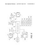 Control System for Augmenting a Portable Touch Screen Device diagram and image