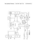 Control System for Augmenting a Portable Touch Screen Device diagram and image