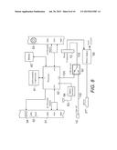 Control System for Augmenting a Portable Touch Screen Device diagram and image