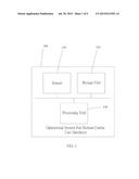 Operational Methods and Systems for Motion-Centric User Interfaces diagram and image