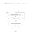 Operational Methods and Systems for Motion-Centric User Interfaces diagram and image