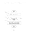 Operational Methods and Systems for Motion-Centric User Interfaces diagram and image