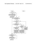 TOUCHPAD INPUT DEVICE AND TOUCHPAD CONTROL PROGRAM diagram and image