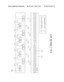 ACTIVE ARRAY OF CAPACITIVE TOUCH PANEL AND ASSOCIATED CAPACITIVE TOUCH     PANEL diagram and image