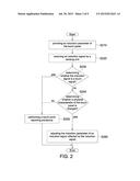 TOUCH PANEL CONTROLLING METHOD AND SYSTEM diagram and image