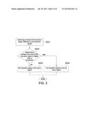 TOUCH PANEL CONTROLLING METHOD AND SYSTEM diagram and image