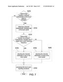 TOUCH PANEL CONTROLLING METHOD AND SYSTEM diagram and image