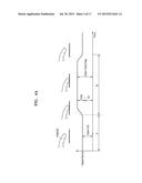 TOUCH SENSING CONTROLLER, TOUCH SENSING DEVICE AND TOUCH SENSING SYSTEM     INCLUDING THE SAME diagram and image