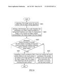 OPTICAL TOUCH SYSTEM AND OBJECT ANALYZATION METHOD THEREOF diagram and image