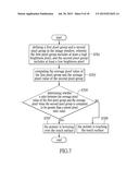 OPTICAL TOUCH SYSTEM AND OBJECT ANALYZATION METHOD THEREOF diagram and image