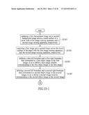 OPTICAL TOUCH SYSTEM AND OBJECT ANALYZATION METHOD THEREOF diagram and image