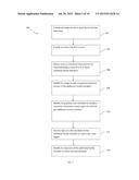 MANAGING RELATIONSHIP AND CONTACT INFORMATION diagram and image