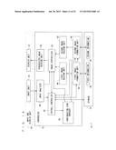 INFORMATION DISPLAY DEVICE AND DISPLAY INFORMATION OPERATION METHOD diagram and image