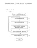 INFORMATION DISPLAY DEVICE AND DISPLAY INFORMATION OPERATION METHOD diagram and image