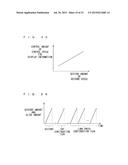 INFORMATION DISPLAY DEVICE AND DISPLAY INFORMATION OPERATION METHOD diagram and image