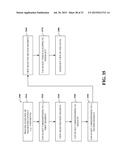 ADVANCED NAVIGATION TECHNIQUES FOR PORTABLE DEVICES diagram and image