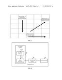 HUMAN-COMPUTER INTERACTION METHOD, AND RELATED DEVICE AND SYSTEM diagram and image