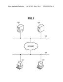 SERVER SYSTEM, METHOD FOR CONTROLLING SERVER SYSTEM, AND STORAGE MEDIUM diagram and image