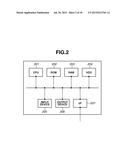 SERVER SYSTEM, METHOD FOR CONTROLLING SERVER SYSTEM, AND STORAGE MEDIUM diagram and image