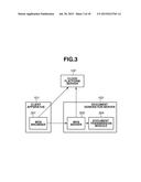 SERVER SYSTEM, METHOD FOR CONTROLLING SERVER SYSTEM, AND STORAGE MEDIUM diagram and image