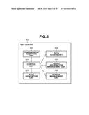 SERVER SYSTEM, METHOD FOR CONTROLLING SERVER SYSTEM, AND STORAGE MEDIUM diagram and image