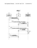 SERVER SYSTEM, METHOD FOR CONTROLLING SERVER SYSTEM, AND STORAGE MEDIUM diagram and image