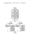 SERVER SYSTEM, METHOD FOR CONTROLLING SERVER SYSTEM, AND STORAGE MEDIUM diagram and image