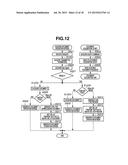 SERVER SYSTEM, METHOD FOR CONTROLLING SERVER SYSTEM, AND STORAGE MEDIUM diagram and image