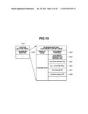 SERVER SYSTEM, METHOD FOR CONTROLLING SERVER SYSTEM, AND STORAGE MEDIUM diagram and image