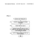 LOOP DISTRIBUTION DETECTION PROGRAM AND LOOP DISTRIBUTION DETECTION METHOD diagram and image