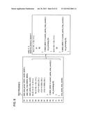 LOOP DISTRIBUTION DETECTION PROGRAM AND LOOP DISTRIBUTION DETECTION METHOD diagram and image