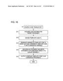 LOOP DISTRIBUTION DETECTION PROGRAM AND LOOP DISTRIBUTION DETECTION METHOD diagram and image