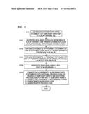 LOOP DISTRIBUTION DETECTION PROGRAM AND LOOP DISTRIBUTION DETECTION METHOD diagram and image