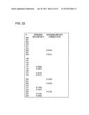 LOOP DISTRIBUTION DETECTION PROGRAM AND LOOP DISTRIBUTION DETECTION METHOD diagram and image