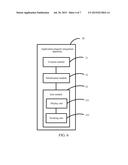 METHOD AND APPARATUS FOR EXECUTING INTEGRATED APPLICATION PROGRAM diagram and image