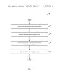 DELAYED POPULATION OF ADVANCED CONFIGURATION AND POWER INTERFACE (ACPI)     TABLES BY HYPERVISOR diagram and image