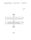 DELAYED POPULATION OF ADVANCED CONFIGURATION AND POWER INTERFACE (ACPI)     TABLES BY HYPERVISOR diagram and image