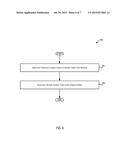 DELAYED POPULATION OF ADVANCED CONFIGURATION AND POWER INTERFACE (ACPI)     TABLES BY HYPERVISOR diagram and image