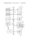 DELAYED POPULATION OF ADVANCED CONFIGURATION AND POWER INTERFACE (ACPI)     TABLES BY HYPERVISOR diagram and image