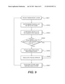 ERROR DETECTION AND REJECTION FOR A DIAGNOSTIC TESTING SYSTEM diagram and image