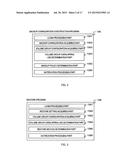 MANAGEMENT COMPUTER USED TO CONSTRUCT BACKUP CONFIGURATION OF APPLICATION     DATA diagram and image