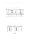 MANAGEMENT COMPUTER USED TO CONSTRUCT BACKUP CONFIGURATION OF APPLICATION     DATA diagram and image