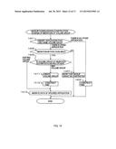 MANAGEMENT COMPUTER USED TO CONSTRUCT BACKUP CONFIGURATION OF APPLICATION     DATA diagram and image