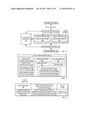 MANAGING OUT-OF-ORDER MEMORY COMMAND EXECUTION FROM MULTIPLE QUEUES WHILE     MAINTAINING DATA COHERENCY diagram and image