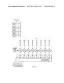 MANAGING OUT-OF-ORDER MEMORY COMMAND EXECUTION FROM MULTIPLE QUEUES WHILE     MAINTAINING DATA COHERENCY diagram and image