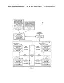 MANAGING OUT-OF-ORDER MEMORY COMMAND EXECUTION FROM MULTIPLE QUEUES WHILE     MAINTAINING DATA COHERENCY diagram and image