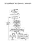 MANAGING OUT-OF-ORDER MEMORY COMMAND EXECUTION FROM MULTIPLE QUEUES WHILE     MAINTAINING DATA COHERENCY diagram and image