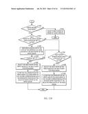 MANAGING OUT-OF-ORDER MEMORY COMMAND EXECUTION FROM MULTIPLE QUEUES WHILE     MAINTAINING DATA COHERENCY diagram and image